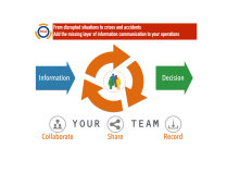 Notre zone d'activité pour ce service Société avec logiciel de communication de crise à